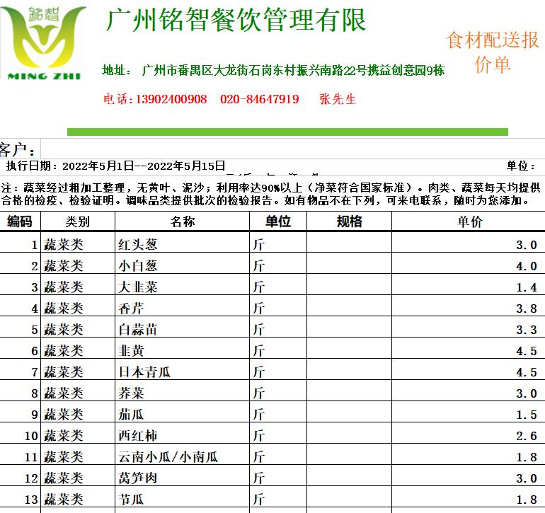 廣州生鮮食材批發(fā)配送報價(jià)單